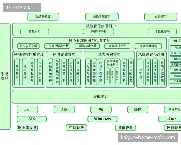 智能化合同管理规范版权交易 降低法律风险
