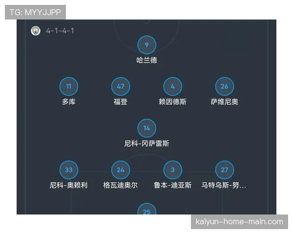 曼城联赛场均控球率61% 但客场胜率50%暴露稳定性问题 曼城联赛场均控球率61% 但客场胜率50%暴露稳定性问题